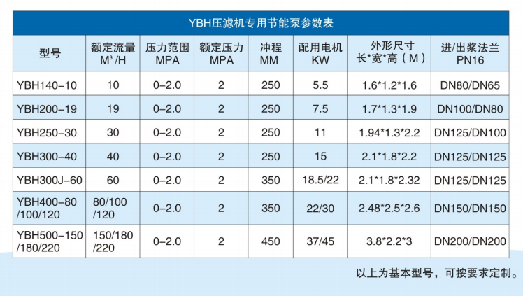 參數(shù).png